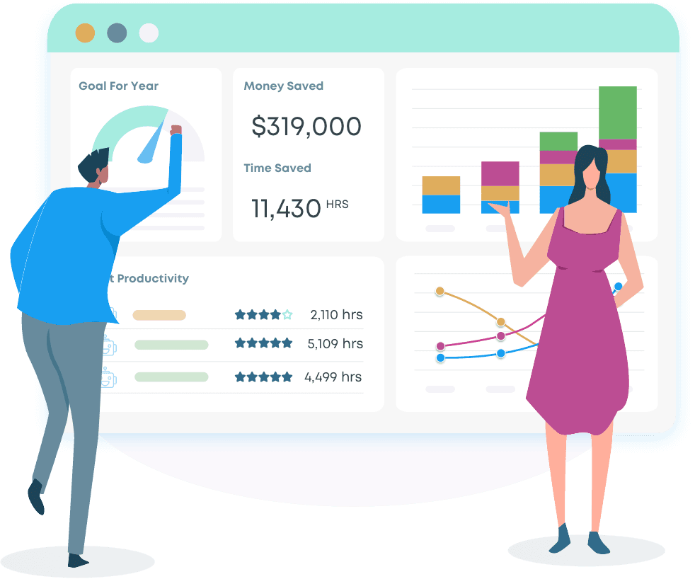 RPA Program and ROI Dashboard