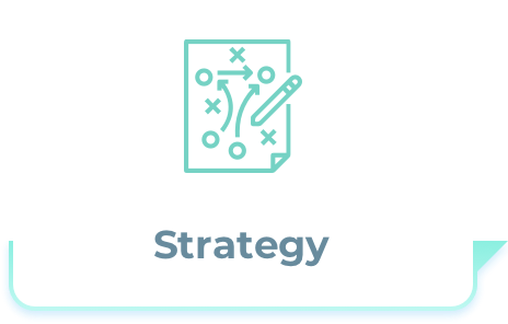 Intelligent Automation Strategy Services